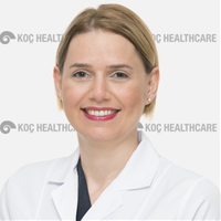 Op. Dr. Hande Yağmur