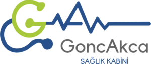 Gonca Aka Salk Kabini ve Evde Salk Hizmetleri